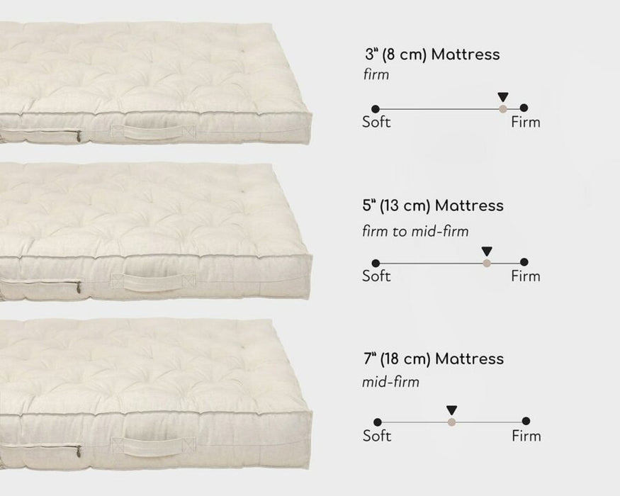 Home of Wool 7" Oeko-Tex Wool Filled Mattress