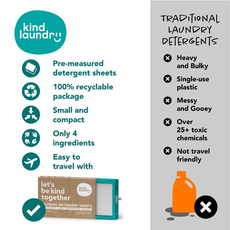 Kind Laundry Eco-Friendly Laundry Detergent Sheets - (60 sheets) - Fragrance Free