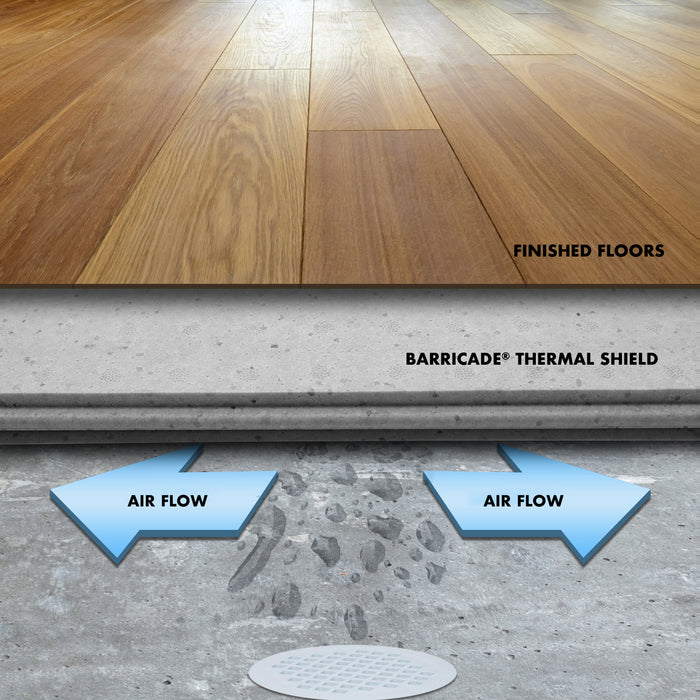 BARRICADE Thermal Shield Insulated Subfloor (Pallet of 8 Boxes)