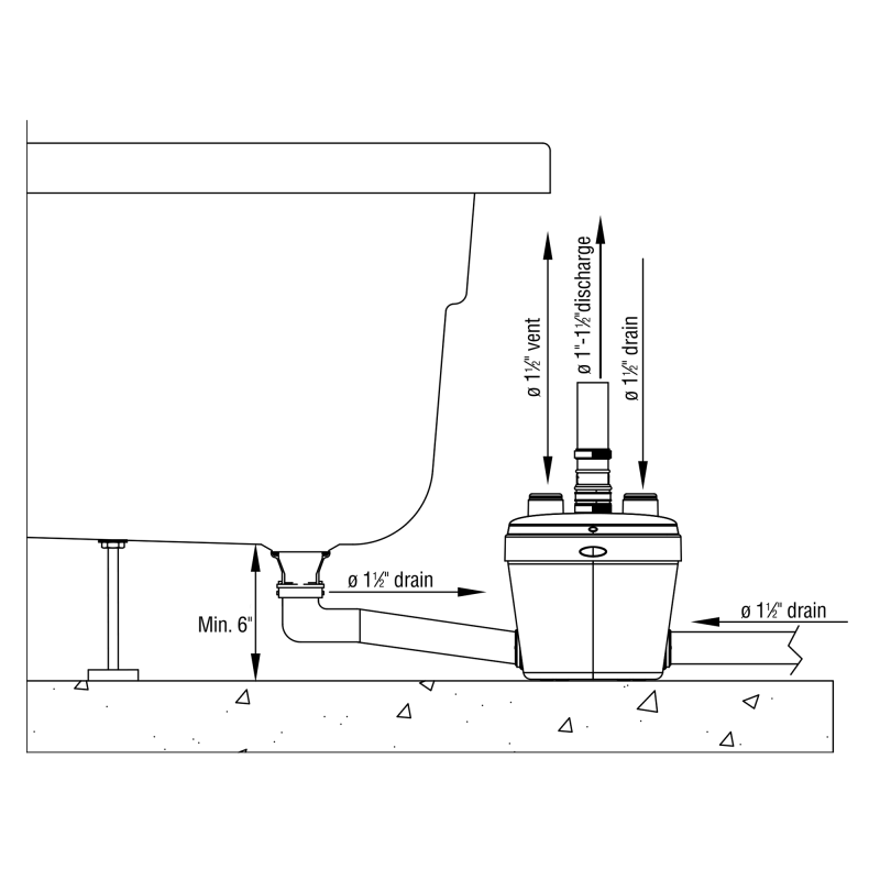 Saniflo 021 Saniswift Drain Pump