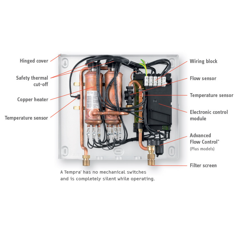 Stiebel Eltron Tempra 20 Whole House 20kW 4 GPM Electric Tankless Water Heater